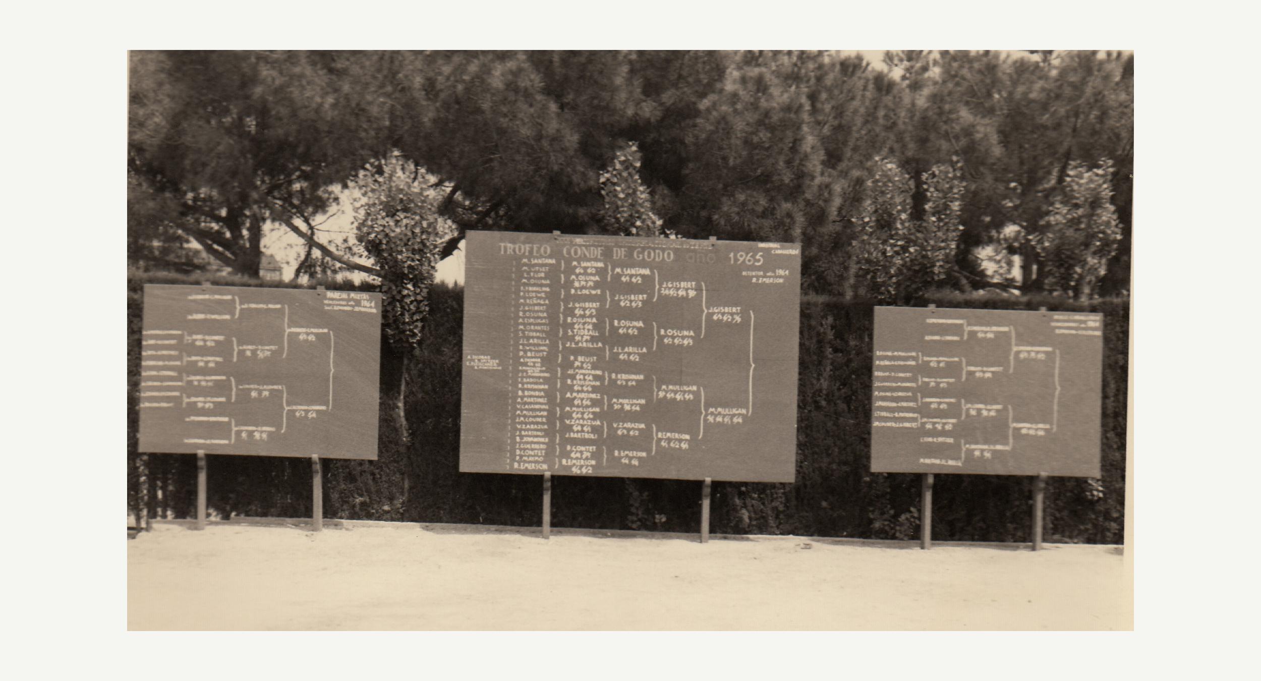 Godo 1965 resultados