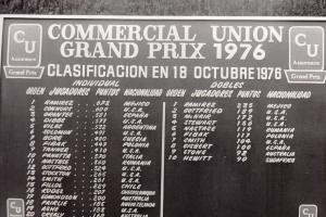 1976 Gran Prix