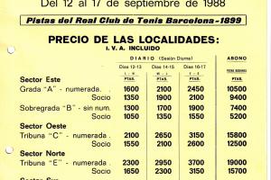 1988 Lista de Precios