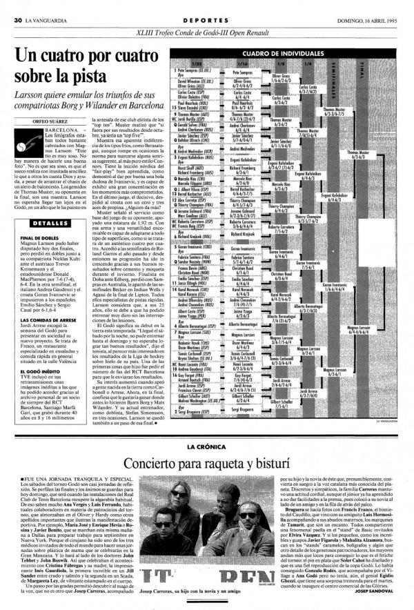 1995 La Vanguardia 16 abril