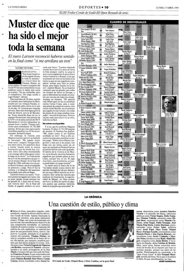 1995 La Vanguardia 17 abril