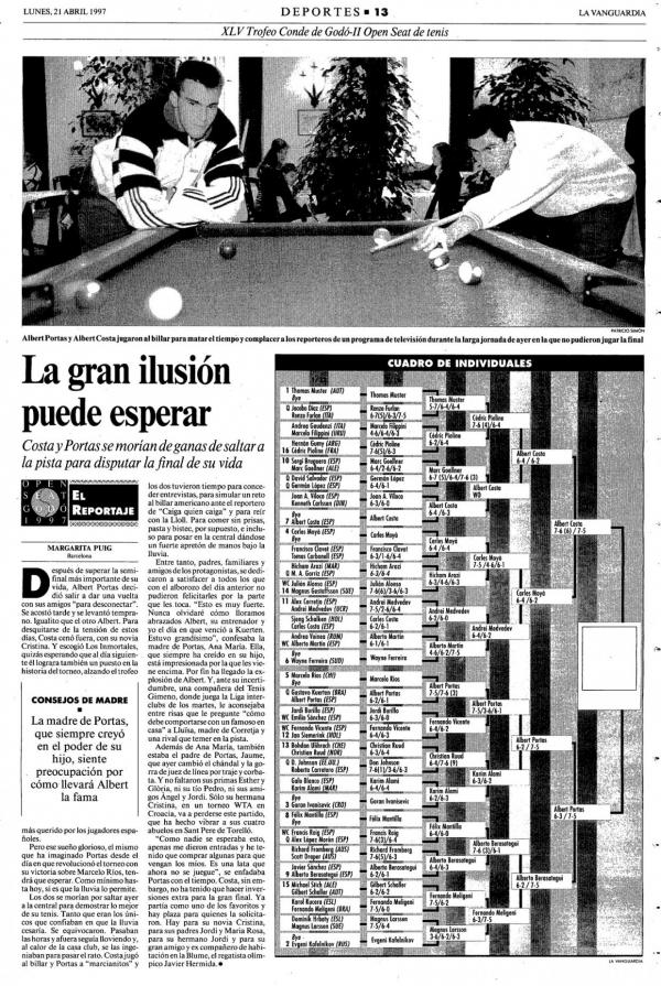 1997 Deportes 21 abril