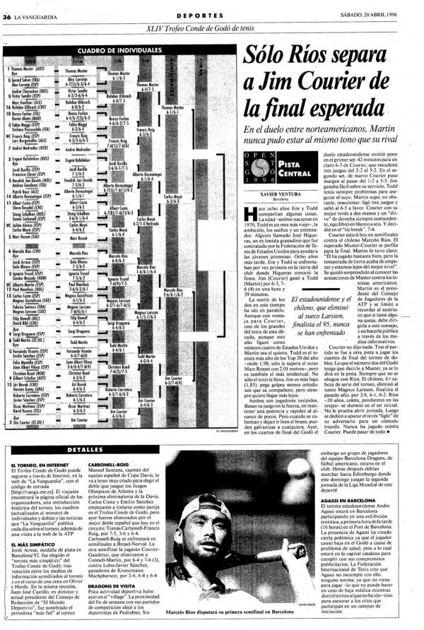 1996 La Vanguardia 20 abril