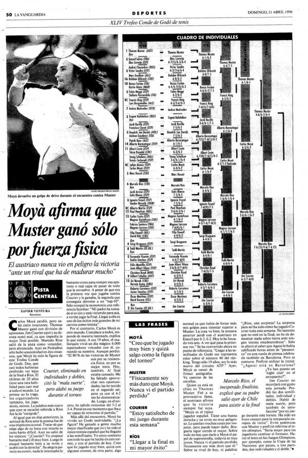 1996 La Vanguardia 21 abril
