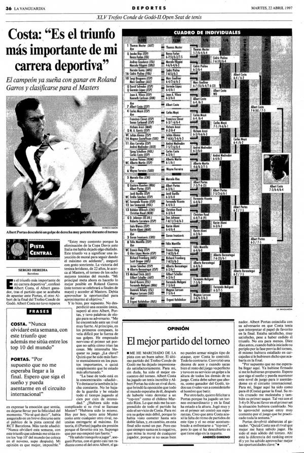 1997 La Vanguardia 22 abril