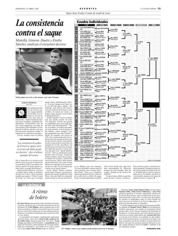 2000 La Vanguardia 30 abril
